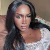 prettiestview